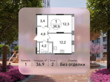Квартира 36,9 м², 1-комнатная - изображение 1