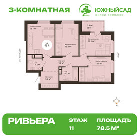 Новостройка, Ботаническая