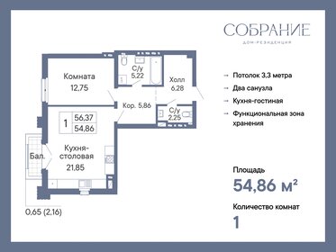 Квартира 54,9 м², 1-комнатная - изображение 1