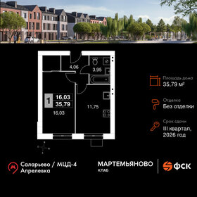 Квартира 35,8 м², 1-комнатная - изображение 1