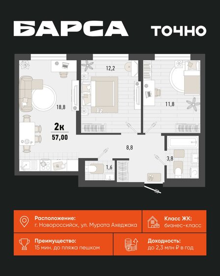 55,4 м², 2-комнатная квартира 6 231 456 ₽ - изображение 30