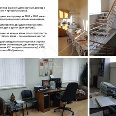 479,1 м², помещение свободного назначения - изображение 2