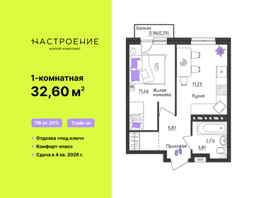 Квартира 32,6 м², 1-комнатная - изображение 1