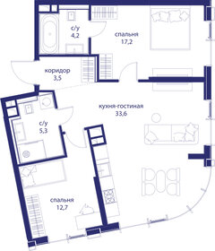Квартира 76,5 м², 2-комнатная - изображение 2