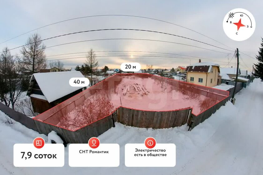 14,8 сотки, участок 2 265 000 ₽ - изображение 25