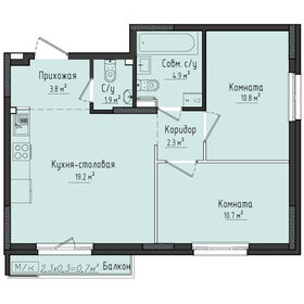 Квартира 54,3 м², 2-комнатная - изображение 1
