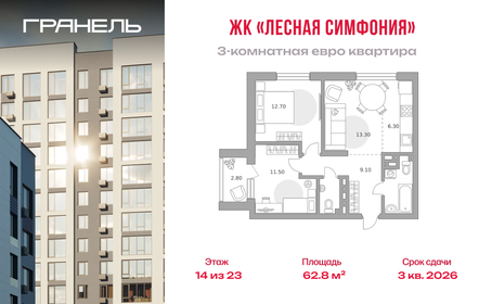 Квартира 62,8 м², 3-комнатная - изображение 1
