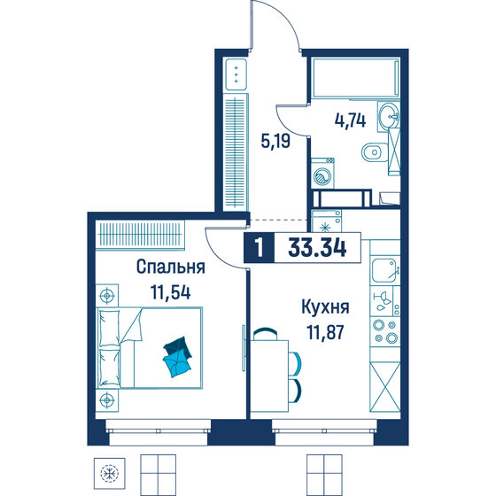 32,7 м², 1-комнатная квартира 6 928 160 ₽ - изображение 9