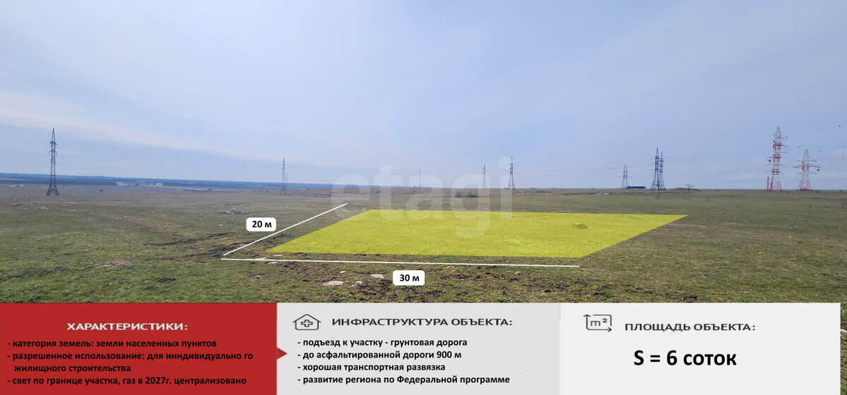 65 м², 3-комнатная квартира 6 500 000 ₽ - изображение 24