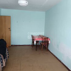 Квартира 44,6 м², 2-комнатная - изображение 3