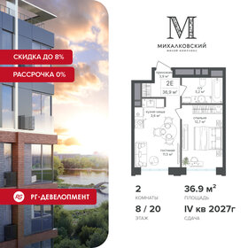 Квартира 36,9 м², 2-комнатная - изображение 1