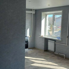 Квартира 32,5 м², 1-комнатная - изображение 3