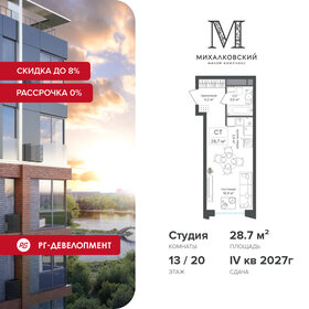 Квартира 28,7 м², студия - изображение 1