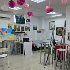 23,1 м², офис - изображение 4