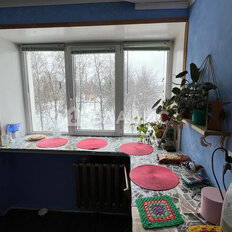 Квартира 30 м², 1-комнатная - изображение 2