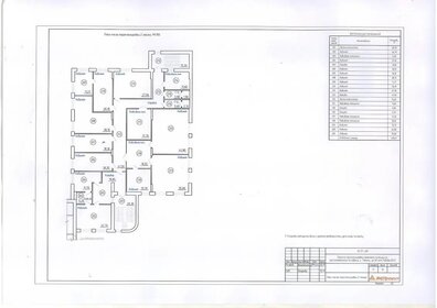 1523 м², помещение свободного назначения - изображение 3