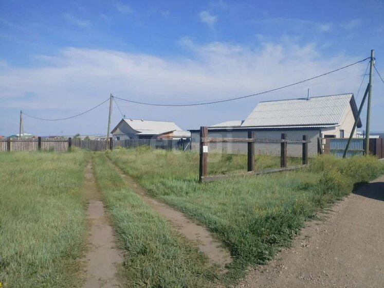 9,5 сотки, участок 350 000 ₽ - изображение 34