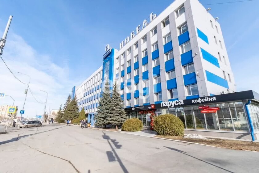 20000 м², склад 1 320 000 ₽ в месяц - изображение 38