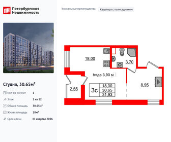 Квартира 30,7 м², студия - изображение 1