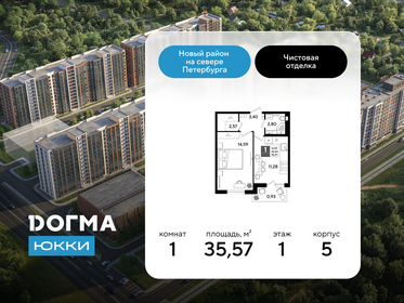 Квартира 35,6 м², 1-комнатная - изображение 1