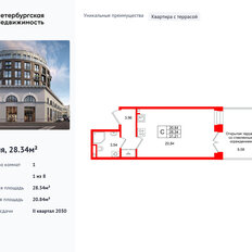 Квартира 28,3 м², студия - изображение 2