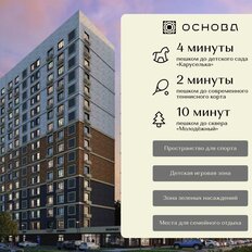 Квартира 65,8 м², 2-комнатная - изображение 3