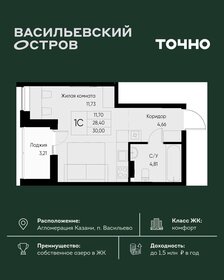 Квартира 30 м², студия - изображение 1