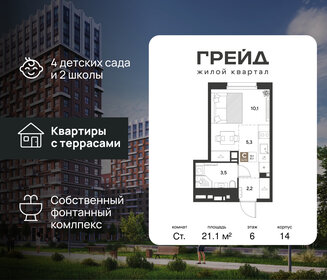 Квартира 21,1 м², студия - изображение 1