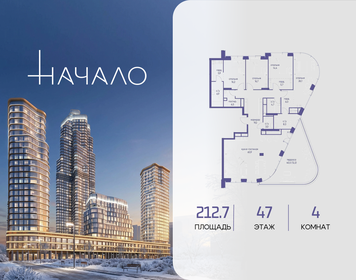 Квартира 212,7 м², 4-комнатная - изображение 1
