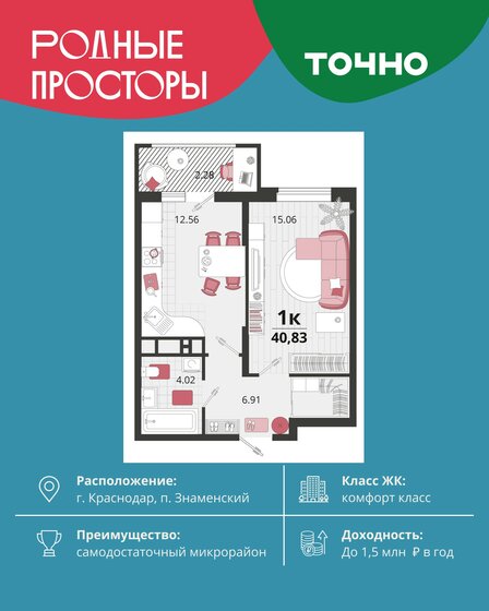 42 м², 1-комнатная квартира 5 900 000 ₽ - изображение 87