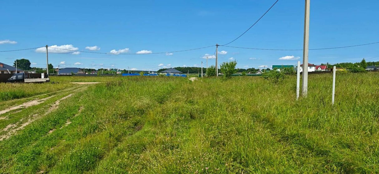 29 соток, участок 2 027 200 ₽ - изображение 44