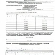 3,6 сотки, участок - изображение 1
