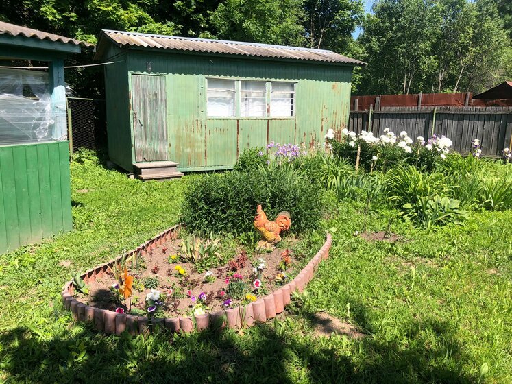 7,5 сотки, участок 6 803 520 ₽ - изображение 49