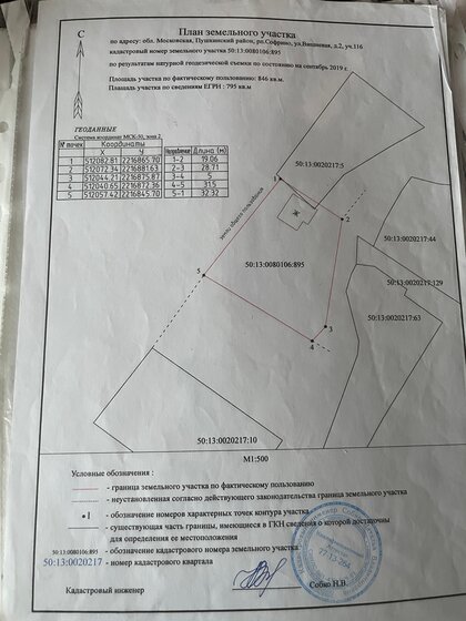 4 сотки, участок 8 500 000 ₽ - изображение 38