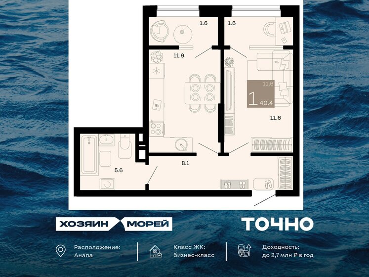 43,6 м², 1-комнатная квартира 7 790 000 ₽ - изображение 99