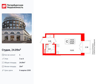 Квартира 24,1 м², студия - изображение 1