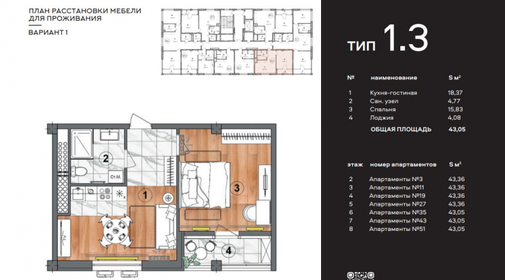 Квартира 43,1 м², 2-комнатные - изображение 1
