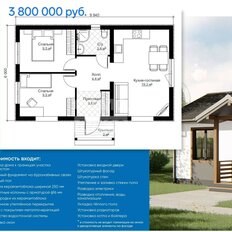 дом + 6 соток, участок - изображение 1