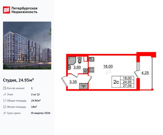 Квартира 25 м², студия - изображение 1