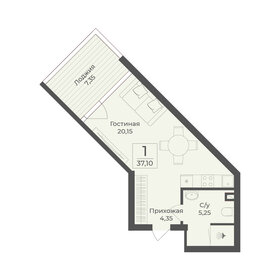 Квартира 37,1 м², 1-комнатные - изображение 1