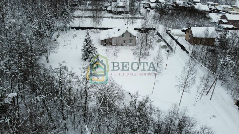 7,7 сотки, участок 3 850 000 ₽ - изображение 38