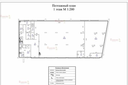 631 м², торговое помещение - изображение 5