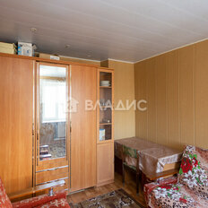 Квартира 27,5 м², 2-комнатные - изображение 3