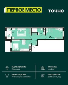 Квартира 62,2 м², 2-комнатная - изображение 1