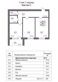 Квартира 67,7 м², 2-комнатная - изображение 1