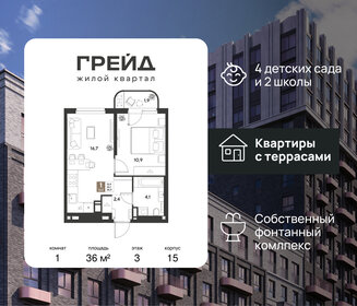 Квартира 36 м², 1-комнатная - изображение 1