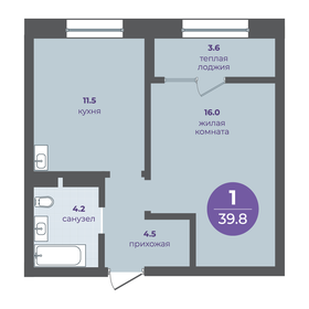 Квартира 36,2 м², 1-комнатная - изображение 1