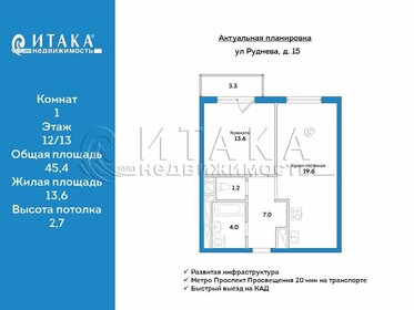 Квартира 45,4 м², 1-комнатная - изображение 1