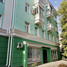 195,7 м², офис - изображение 3