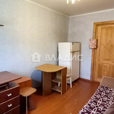 11 м², комната - изображение 3